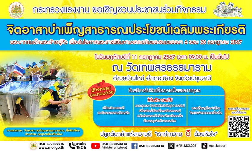 Mol-Thailand