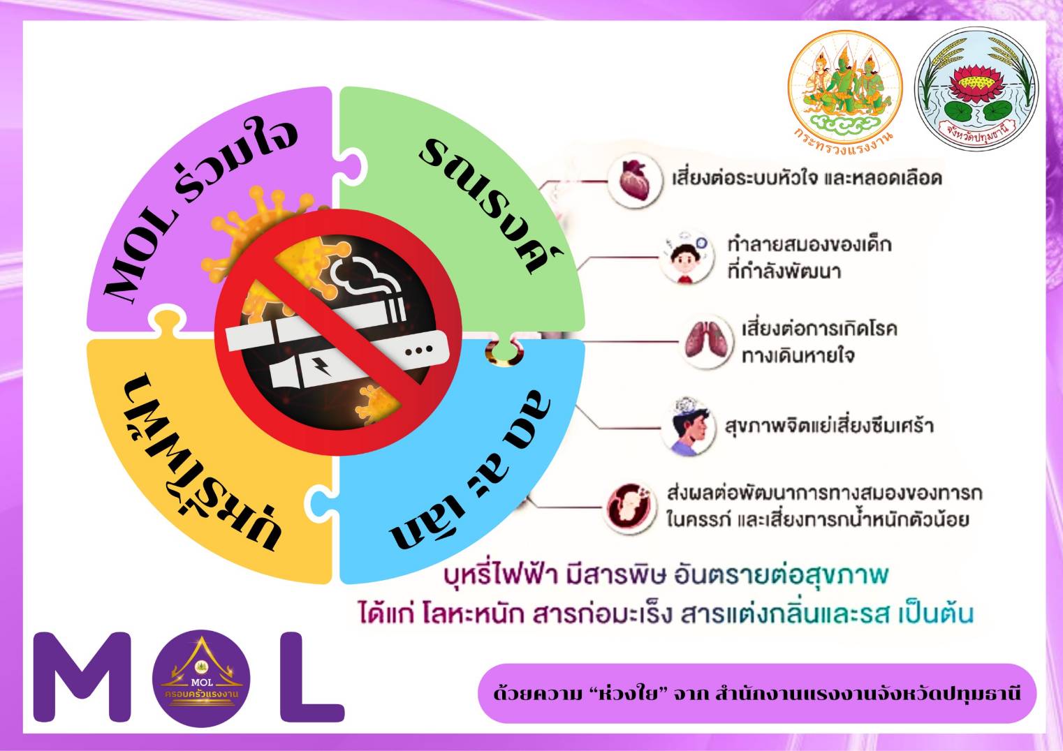 Mol-Thailand