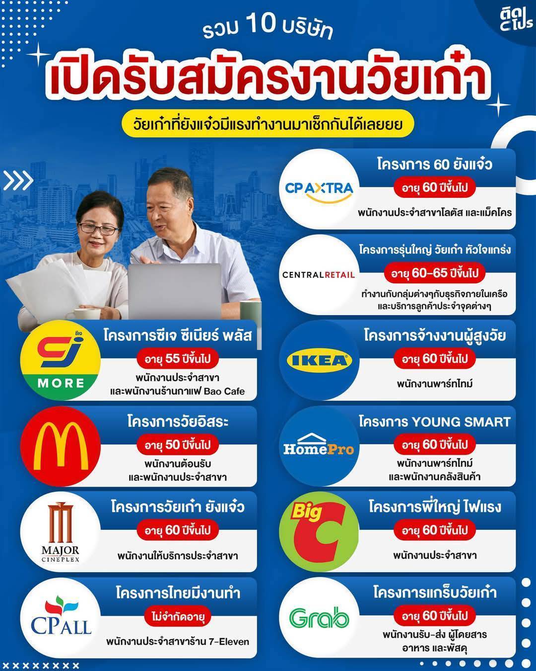 รวม 10 บริษัท (เปิดรับสมัครงานวัยเก๋า)